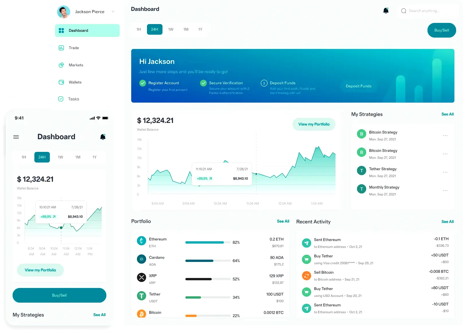 Cardine Activenza trading automatizzato