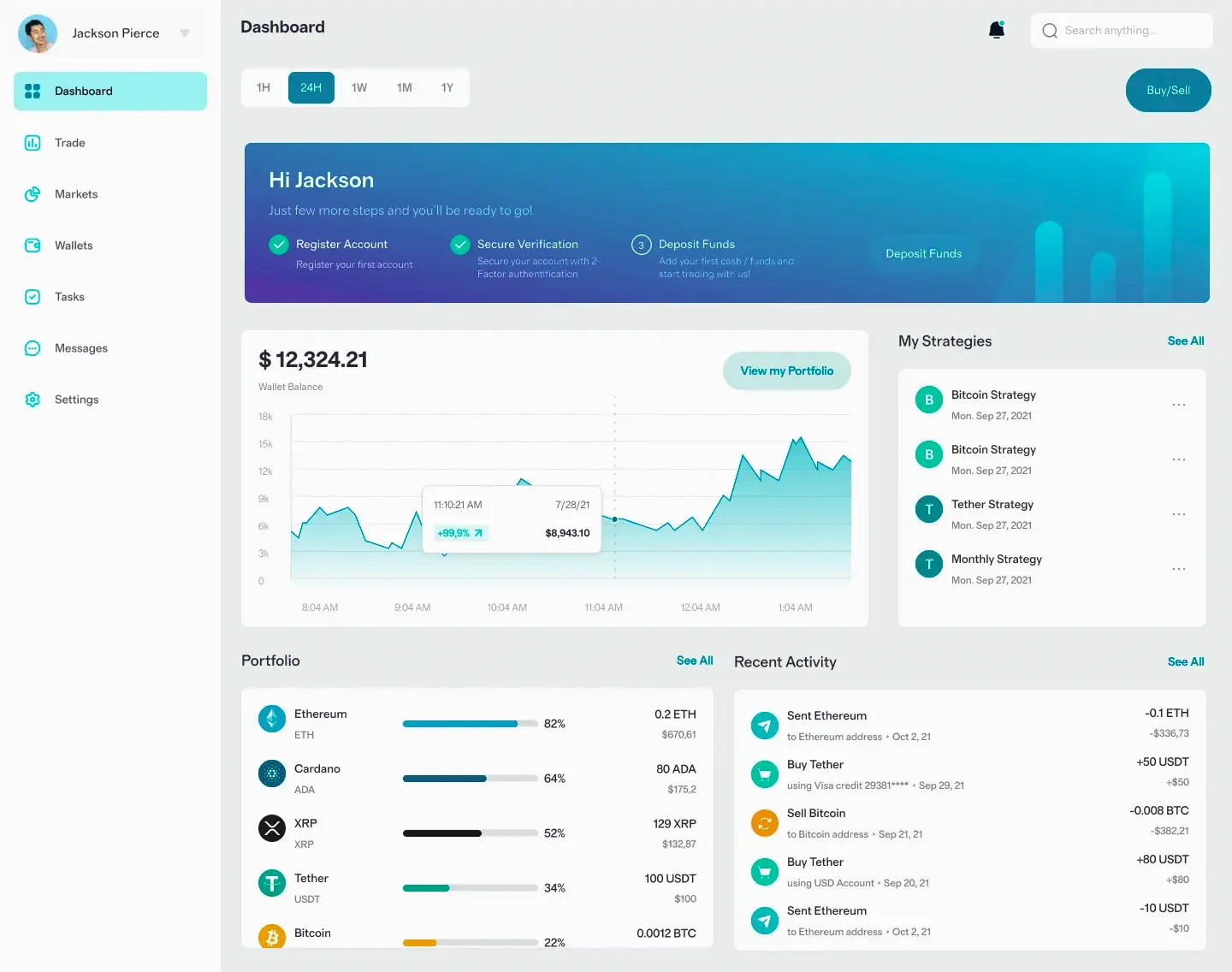 Cardine Activenza piattaforma di investimento